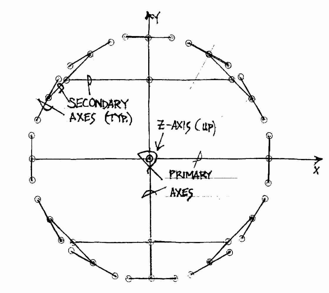 Walker's N Body Problem
