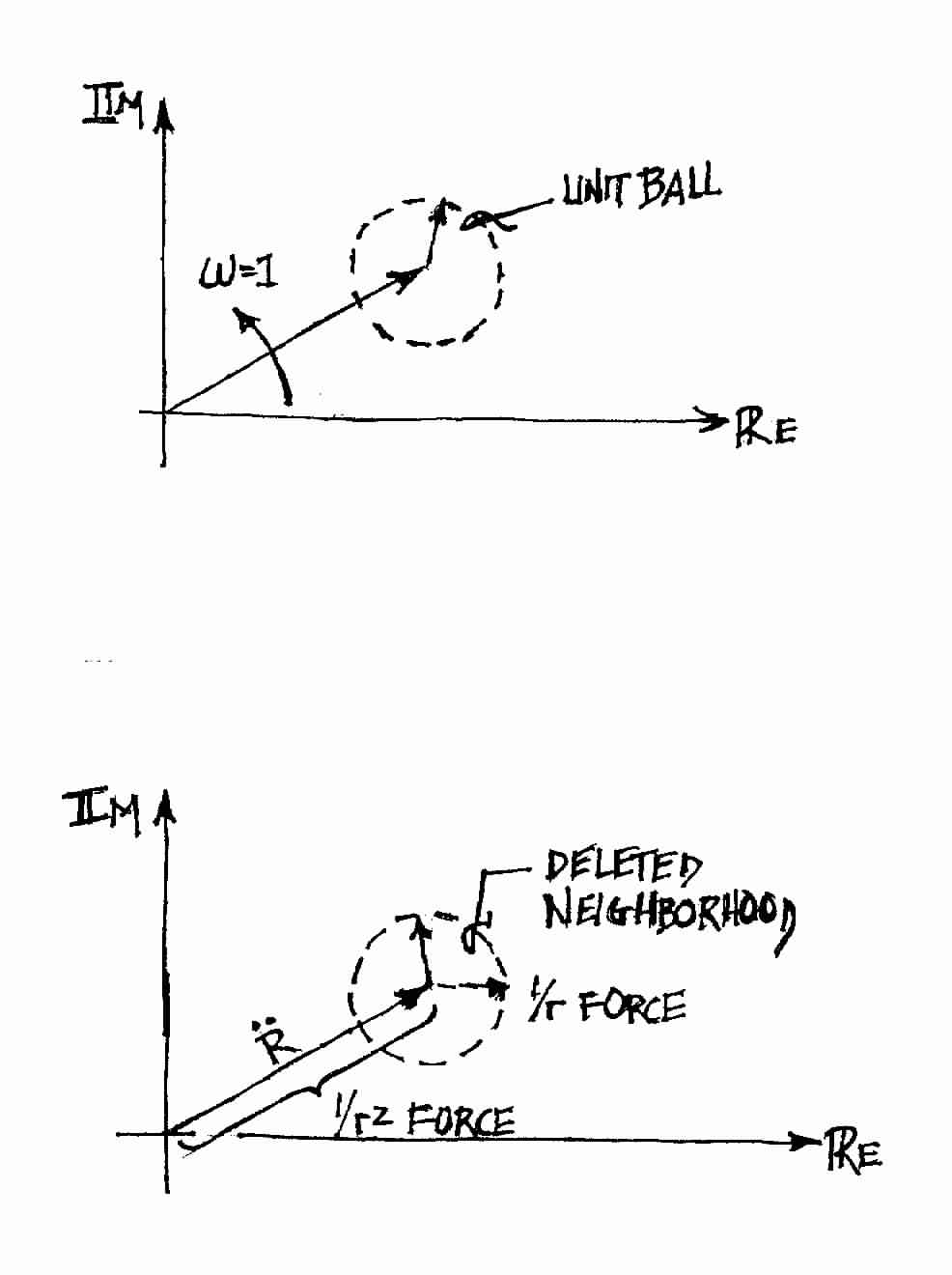 Distorted Space Time in the Deleted Neighborhood