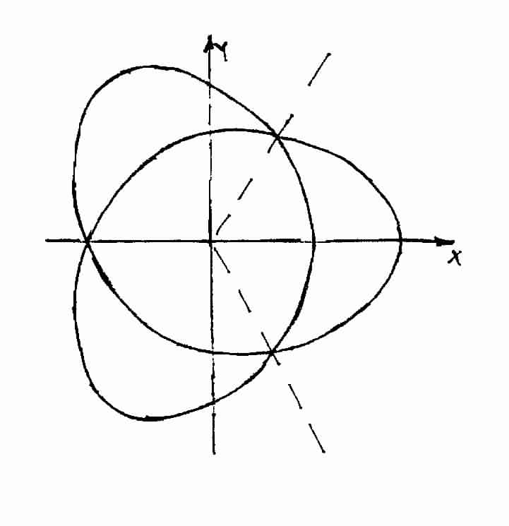 A Periodic Orbit in the Three Body Problem