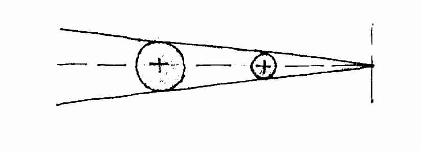 Derivation of the Universal Law of Gravitation