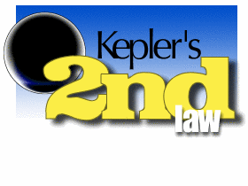 Kepler's Second Law Logo