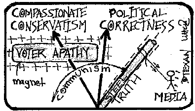 compassionate conservative political correctness communism editorial cartoon