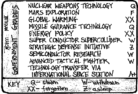 technology report card editorial cartoon