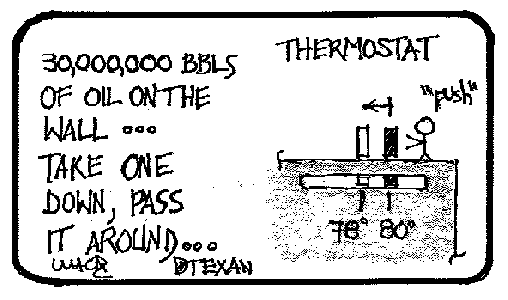 energy conservation editorial cartoon